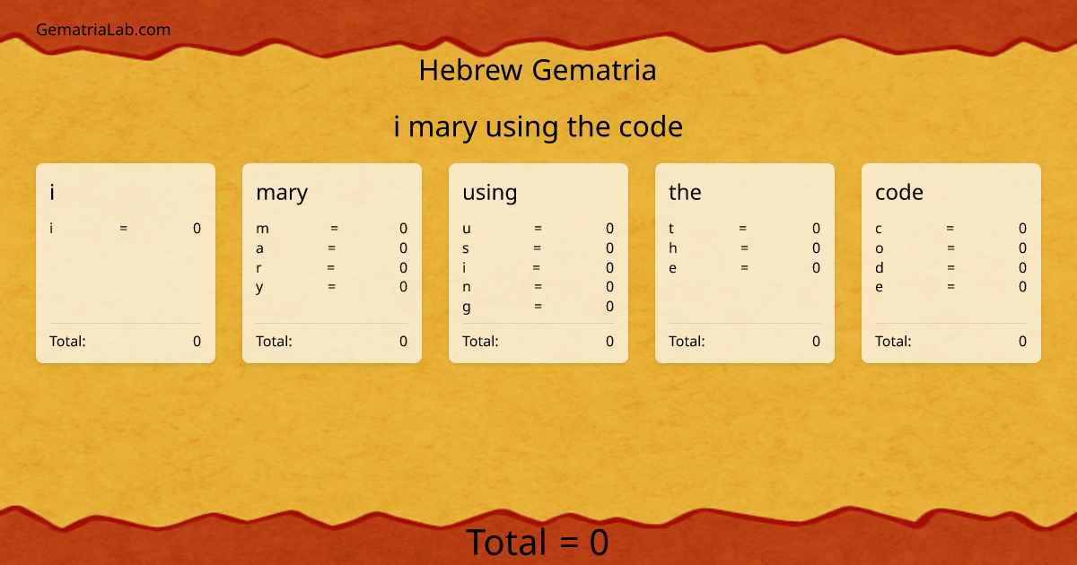 i mary using the code in hebrew Gematria
